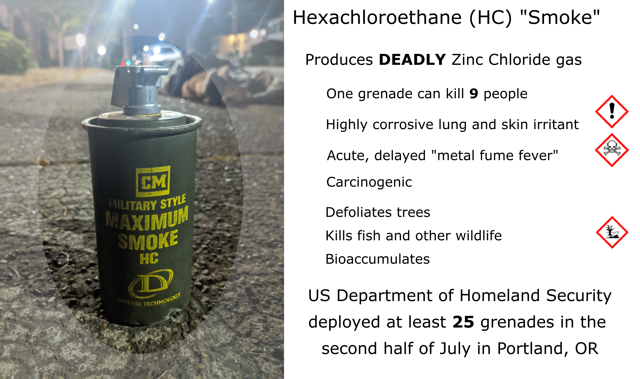 Two panel image, left half is a photo of a green grenade canister with yellow writing that says CM Military Style Maximum Smoke HC Defense Technology with a halo effect around the can. right half is info: Hexachloroethance (HC) Smoke. Produces DEADLY Zinc Chloride gas, one grenade can kill 9 people, highly corrosive lung and skin irritant, acute delayed metal fume fever, carinogentic, defoliates trees, kills fish and other wildlife, bioaccumulates, has GHS symols for irritant, toxic, and environemtal toxin. us department of homeland security seplyed at least 25 grenades in the second half of  july in portland or
